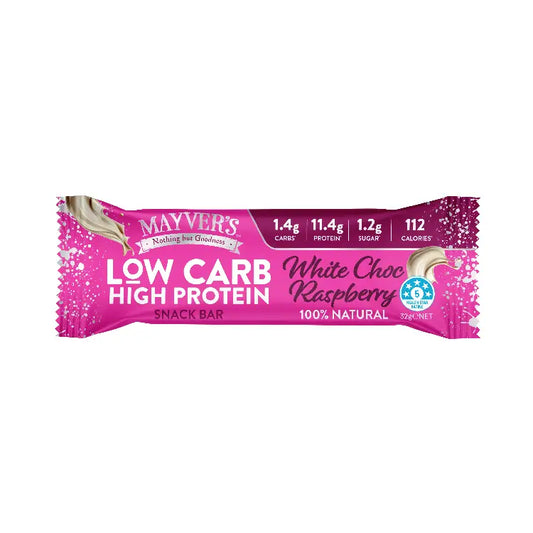 Raspberry Health Bar